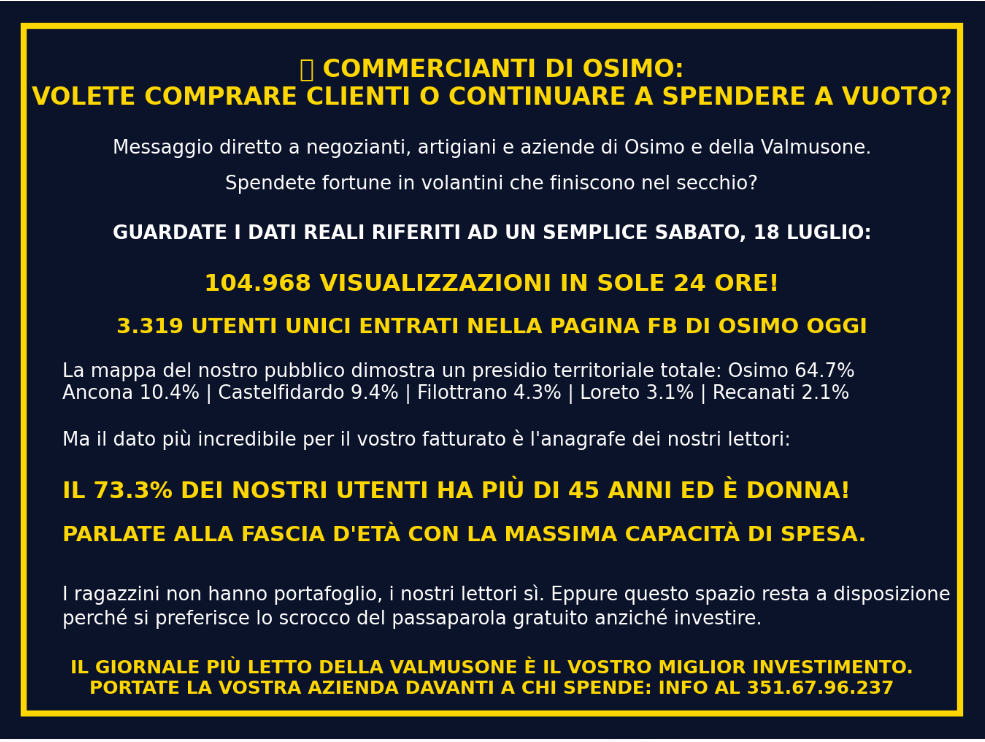 OSIMO OGGI VOLA: I DATI DI META' LUGLIO CERTIFICANO IL NOSTRO PRIMATO!
