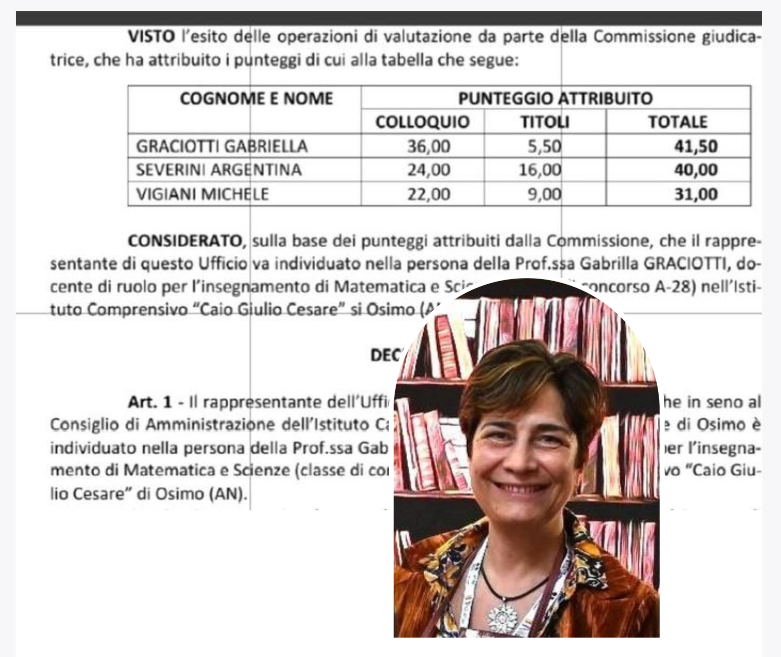 SCOOP NOMINE: ECCO IL VERBALE CENSURATO DALL'UFFICIO SCOLASTICO CHE TERREMOTA IL CAMPANA! ANSELMI AVEVA GIA' VINTO, POI IL COLPO DI SPUGNA IN 24 ORE