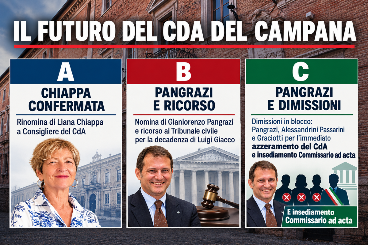 CAMPANA, VERSO LA NOMINA-BIS DELLA CHIAPPA: SE PASSASSE PANGRAZI SAREBBE COMMISSARIAMENTO O TRIBUNALE CIVILE PER GIACCO