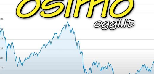 TOP & FLOP DELLE LETTURE OSIMO OGGI SEGUITO IN MEDIA DA 21.076 UTENTI