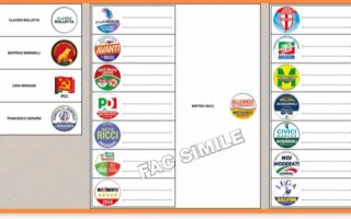 𝗠𝗔𝗟𝗘𝗦𝗦𝗘𝗥𝗘 𝗩𝗘𝗥𝗦𝗢 𝗟𝗔 𝗣𝗢𝗟𝗜𝗧𝗜𝗖𝗔 𝗜𝗡 𝗖𝗥𝗘𝗦𝗖𝗘𝗡𝗗𝗢, -𝟱% 𝗗𝗜 𝗩𝗢𝗧𝗔𝗡𝗧𝗜 𝗔𝗟𝗟𝗘 𝟮𝟯𝗟𝗔 𝗗𝗘𝗠𝗢𝗖𝗥𝗔𝗭𝗜𝗔 𝗔 𝗥𝗜𝗦𝗖𝗛𝗜𝗢 𝗕𝗢𝗡𝗨𝗦 𝟱𝟬%, 𝗗𝗜𝗙𝗙𝗜𝗖𝗜𝗟𝗠𝗘𝗡𝗧𝗘 𝗢𝗟𝗧𝗥𝗘𝗣𝗔𝗦𝗦𝗔𝗕𝗜𝗟𝗘