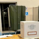 𝗡𝗘𝗦𝗦𝗨𝗡𝗢 𝗟’𝗛𝗔 𝗥𝗔𝗖𝗖𝗢𝗡𝗧𝗔𝗧𝗢 𝗠𝗔 𝗦𝗢𝗡𝗢 𝗦𝗣𝗔𝗥𝗜𝗧𝗜 𝗔𝗟𝗧𝗥𝗜 𝟭.𝟱𝟱𝟴.𝟵𝟵𝟯 𝗘𝗟𝗘𝗧𝗧𝗢𝗥𝗜𝗣𝗘𝗥 𝗟𝗔 𝗣𝗥𝗜𝗠𝗔 𝗩𝗢𝗟𝗧𝗔 𝗜𝗟 𝗗𝗔𝗧𝗢 𝗠𝗘𝗗𝗜𝗢 𝗗𝗘𝗟𝗟𝗘 𝗥𝗘𝗚𝗜𝗢𝗡𝗔𝗟𝗜 𝗦𝗘𝗚𝗡𝗔 𝗜𝗟 𝟰𝟮.𝟱𝟭%!