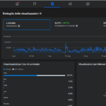 𝗨𝗡 𝗖𝗘𝗡𝗧𝗘𝗦𝗜𝗠𝗢 𝗔 𝗩𝗜𝗦𝗨𝗔𝗟𝗜𝗭𝗭𝗔𝗭𝗜𝗢𝗡𝗘, 𝗖𝗢𝗡 𝗢𝗦𝗜𝗠𝗢 𝗢𝗚𝗚𝗜 𝗩𝗜𝗦𝗜𝗕𝗜𝗟𝗜𝗧𝗔’ 𝗔 𝟬.𝟬𝟭€𝗣𝗨𝗕𝗕𝗟𝗜𝗖𝗜𝗧𝗔 𝗗𝗘𝗟 𝗩𝗢𝗦𝗧𝗥𝗢 𝗟𝗢𝗚𝗢 𝗔𝗧𝗧𝗥𝗔𝗩𝗘𝗥𝗦𝗢 𝗡𝗘𝗪𝗦 𝗖𝗟𝗜𝗖𝗖𝗔𝗧𝗘 𝗦𝗨 𝗙𝗔𝗖𝗘𝗕𝗢𝗢𝗞
