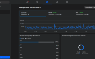 𝗨𝗡 𝗖𝗘𝗡𝗧𝗘𝗦𝗜𝗠𝗢 𝗔 𝗩𝗜𝗦𝗨𝗔𝗟𝗜𝗭𝗭𝗔𝗭𝗜𝗢𝗡𝗘, 𝗖𝗢𝗡 𝗢𝗦𝗜𝗠𝗢 𝗢𝗚𝗚𝗜 𝗩𝗜𝗦𝗜𝗕𝗜𝗟𝗜𝗧𝗔’ 𝗔 𝟬.𝟬𝟭€𝗣𝗨𝗕𝗕𝗟𝗜𝗖𝗜𝗧𝗔 𝗗𝗘𝗟 𝗩𝗢𝗦𝗧𝗥𝗢 𝗟𝗢𝗚𝗢 𝗔𝗧𝗧𝗥𝗔𝗩𝗘𝗥𝗦𝗢 𝗡𝗘𝗪𝗦 𝗖𝗟𝗜𝗖𝗖𝗔𝗧𝗘 𝗦𝗨 𝗙𝗔𝗖𝗘𝗕𝗢𝗢𝗞