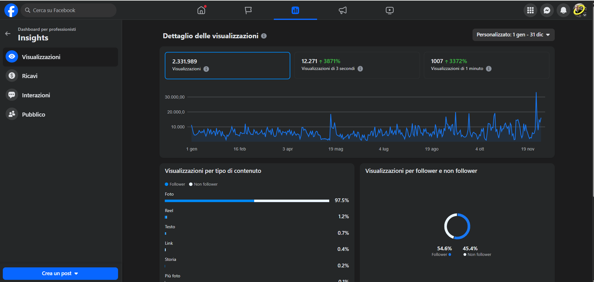 ๐จ๐ก ๐๐๐ก๐ง๐๐ฆ๐๐ ๐ข ๐ ๐ฉ๐๐ฆ๐จ๐๐๐๐ญ๐ญ๐๐ญ๐๐ข๐ก๐, ๐๐ข๐ก ๐ข๐ฆ๐๐ ๐ข ๐ข๐๐๐ ๐ฉ๐๐ฆ๐๐๐๐๐๐ง๐’ ๐ ๐ฌ.๐ฌ๐ญโฌ๐ฃ๐จ๐๐๐๐๐๐๐ง๐ ๐๐๐ ๐ฉ๐ข๐ฆ๐ง๐ฅ๐ข ๐๐ข๐๐ข ๐๐ง๐ง๐ฅ๐๐ฉ๐๐ฅ๐ฆ๐ข ๐ก๐๐ช๐ฆ ๐๐๐๐๐๐๐ง๐ ๐ฆ๐จ ๐๐๐๐๐๐ข๐ข๐